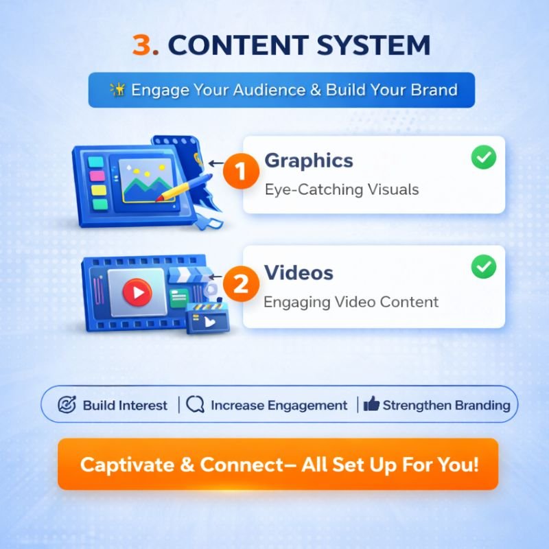 Content creation services including graphic design and video marketing to increase engagement and build brand awareness online